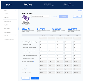 College Planning Management | Clarity Financial Group Texas