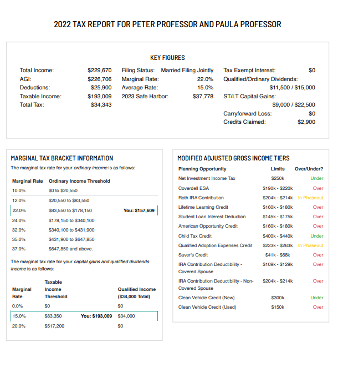 Tax Planning Management Strategies | Clarity Financial Group